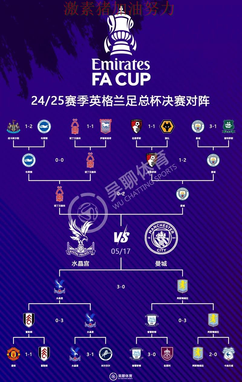 英超焦点战比赛走势彻底改变