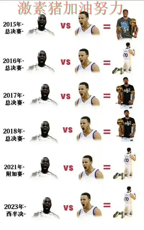 库里与哈兰德赛后评价形成鲜明反差